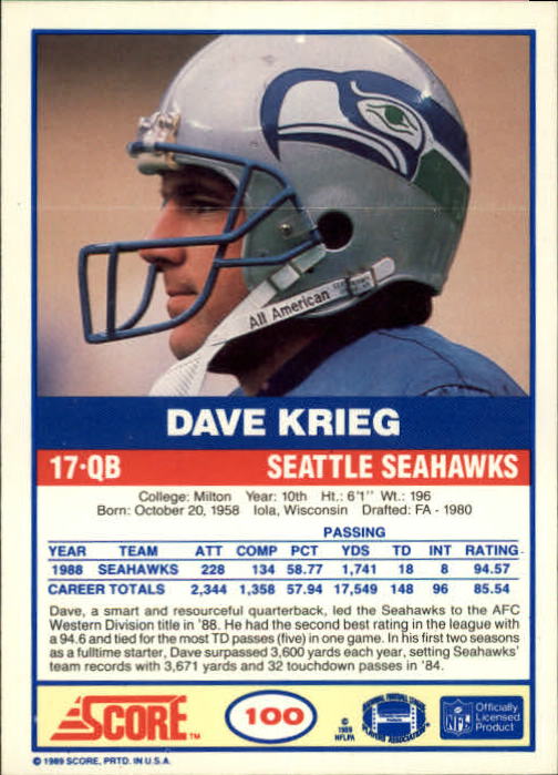 1989 Score #100 Dave Krieg back image
