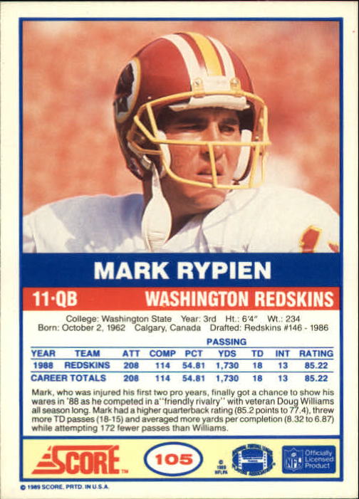 1989 Score #105 Mark Rypien RC back image