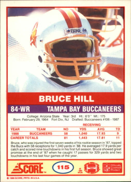 1989 Score #115 Bruce Hill RC back image