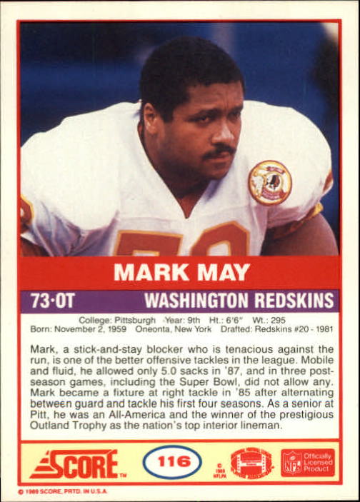 1989 Score #116 Mark May RC back image