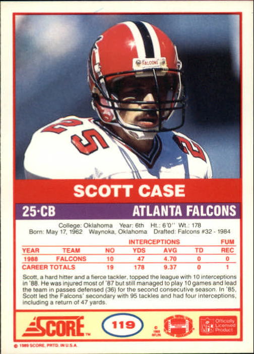1989 Score #119 Scott Case RC back image