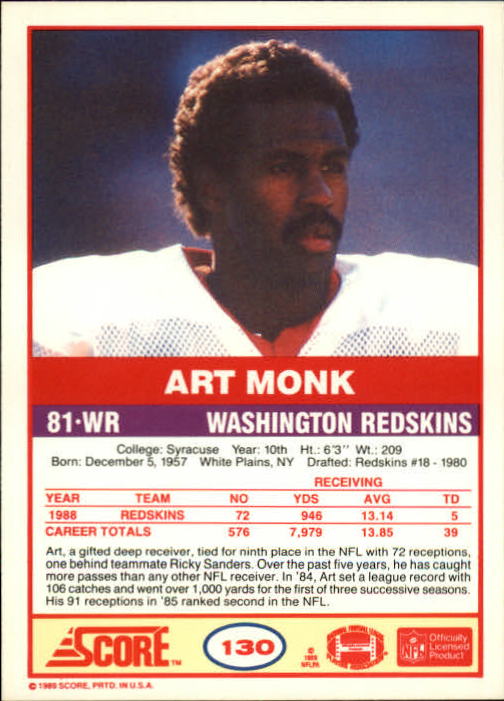 1989 Score #130 Art Monk back image