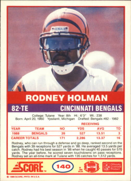 1989 Score #140 Rodney Holman RC back image