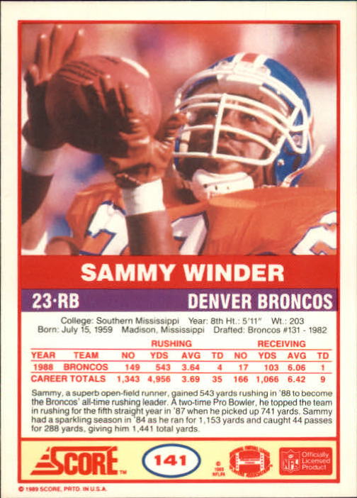 1989 Score #141 Sammy Winder back image