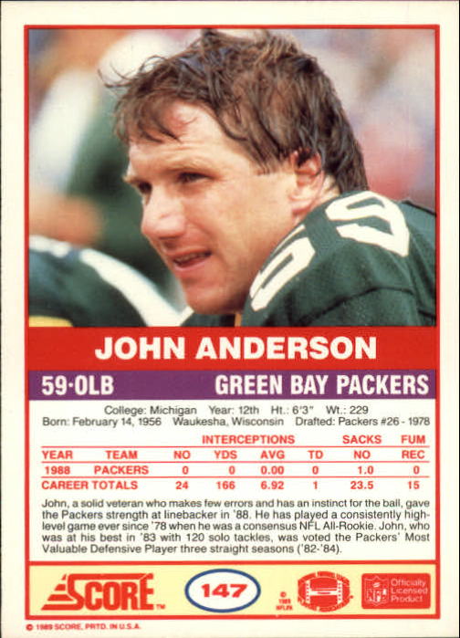 1989 Score #147 John Anderson back image