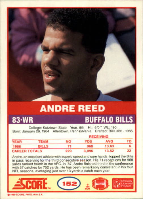 1989 Score #152 Andre Reed back image