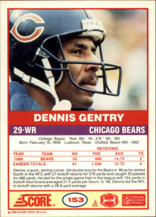 1989 Score #153 Dennis Gentry back image