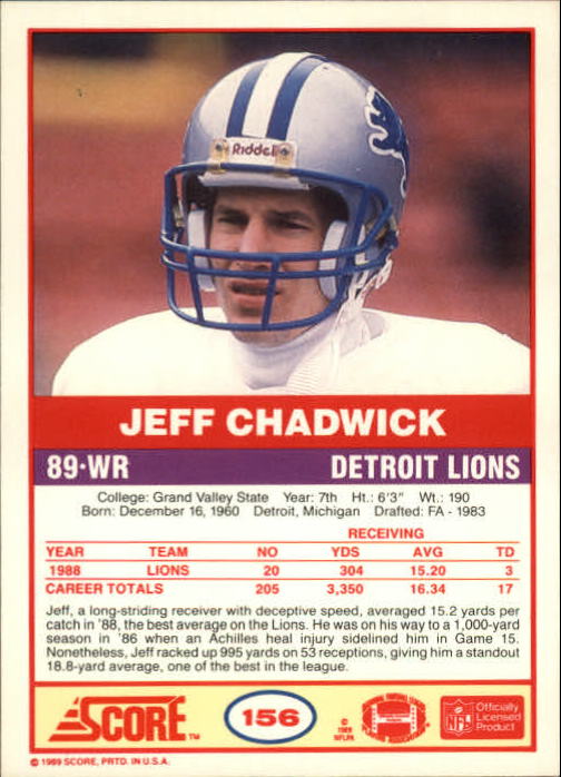1989 Score #156 Jeff Chadwick back image