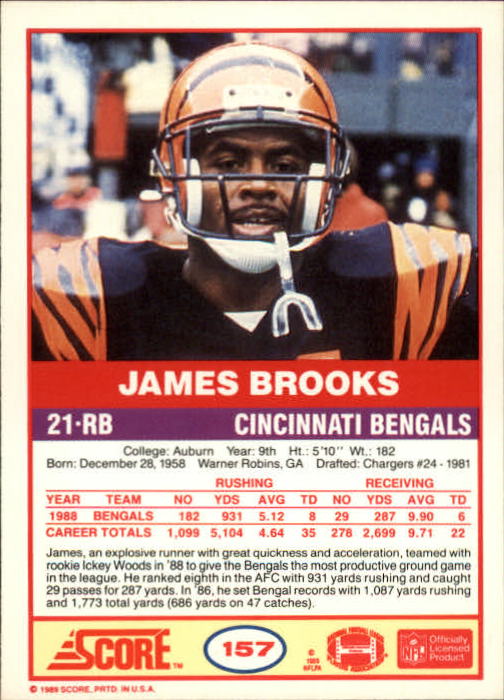 B1363- 1989 Score Football Card #s 1-200 +Rookies -You Pick- 15+ FREE US SHIP !