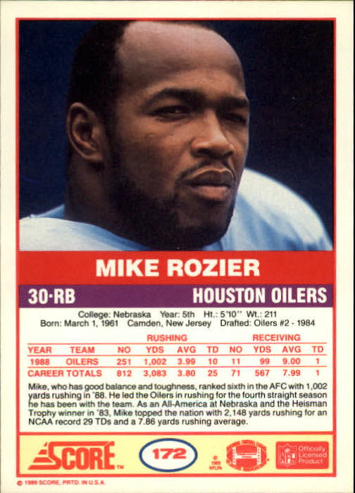 1989 Score #172 Mike Rozier back image