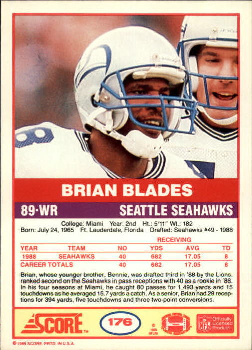 1989 Score #176 Brian Blades RC UER/(Photo on back is/reversed negative) back image