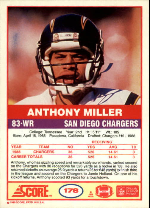 1989 Score #178 Anthony Miller RC back image