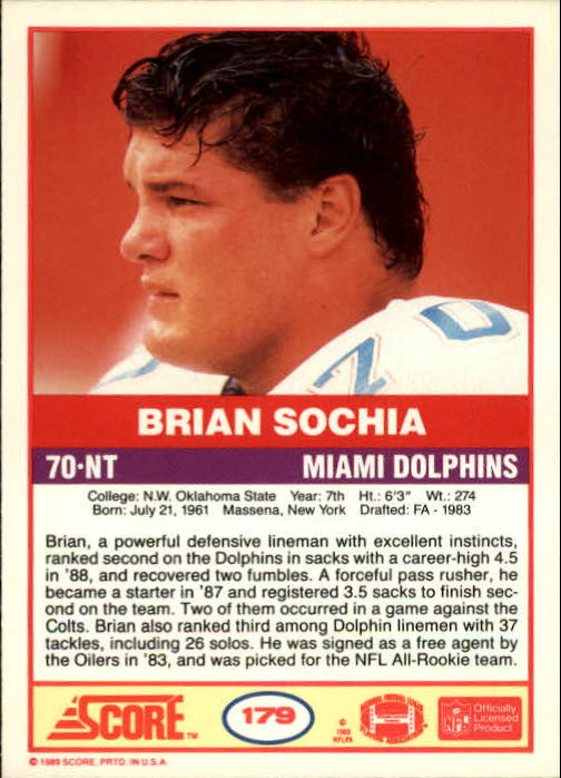 1989 Score #179 Brian Sochia back image