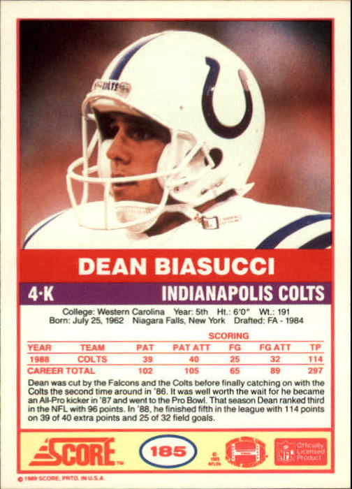 1989 Score #185 Dean Biasucci back image