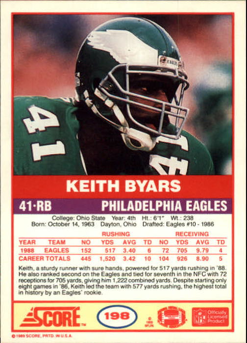 1989 Score #198 Keith Byars back image