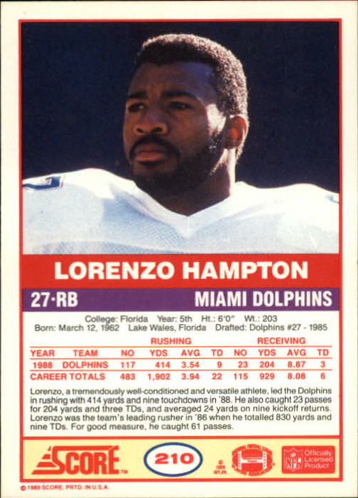 1989 Score #210 Lorenzo Hampton back image