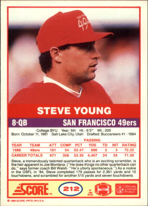 1989 Score #212 Steve Young back image