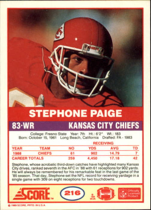 1989 Score #216 Stephone Paige back image