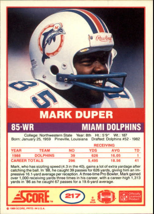 1989 Score #217 Mark Duper back image