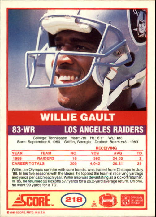 1989 Score #218B Willie Gault COR/(83 clearly visible) back image