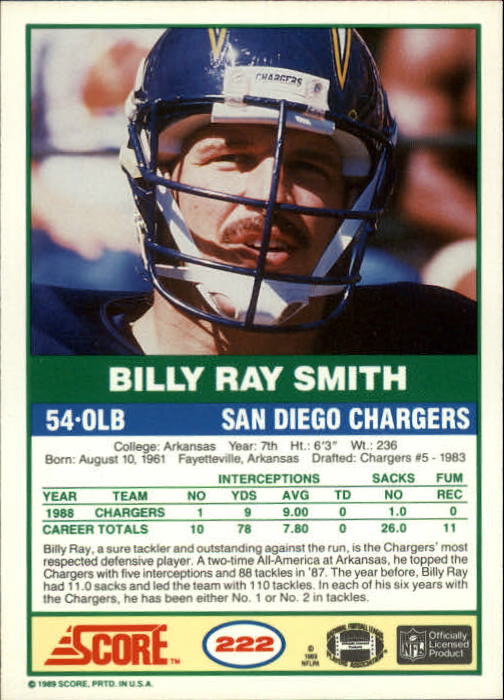 1989 Score #222 Billy Ray Smith back image