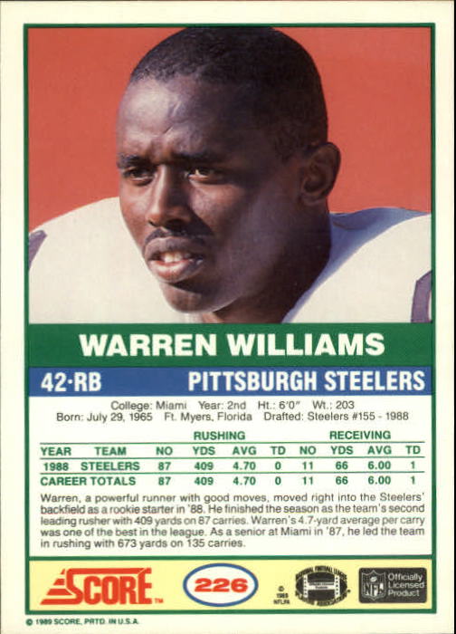 1989 Score #226 Warren Williams RC back image