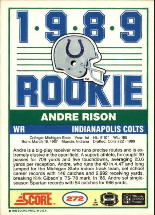 1989 Score #272 Andre Rison RC back image