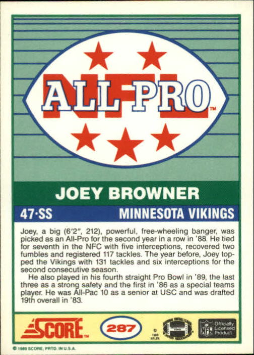 1989 Score #287 Joey Browner AP back image
