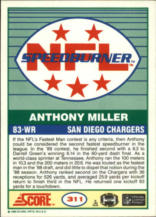 1989 Score #311 Anthony Miller SPEED back image