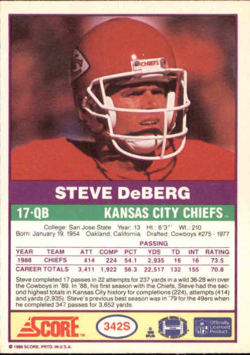 1989 Score Supplemental #342S Steve DeBerg back image