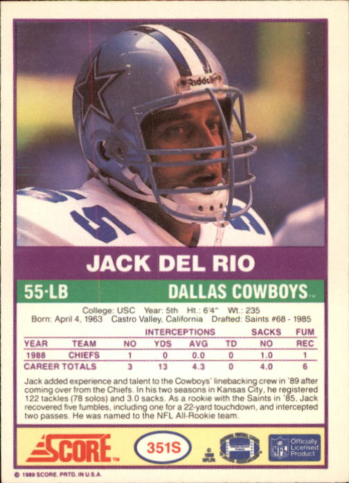 1989 Score Supplemental #351S Jack Del Rio RC back image