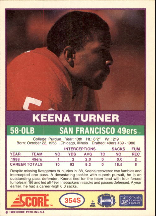 1989 Score Supplemental #354S Keena Turner back image