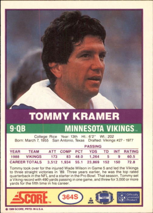 1989 Score Supplemental #364S Tommy Kramer back image
