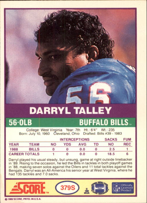 1989 Score Supplemental #379S Darryl Talley back image