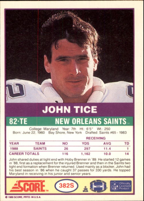 1989 Score Supplemental #382S John Tice back image