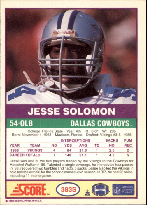 1989 Score Supplemental #383S Jesse Solomon back image