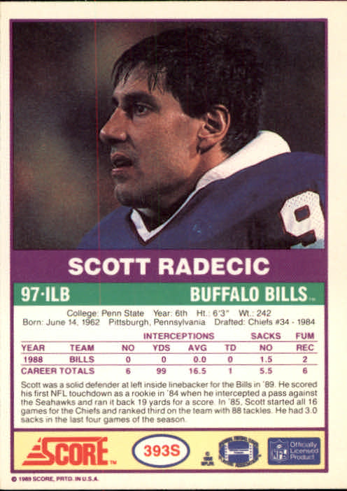 1989 Score Supplemental #393S Scott Radecic RC back image