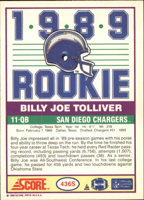 1989 Score Supplemental #436S Billy Joe Tolliver RC back image