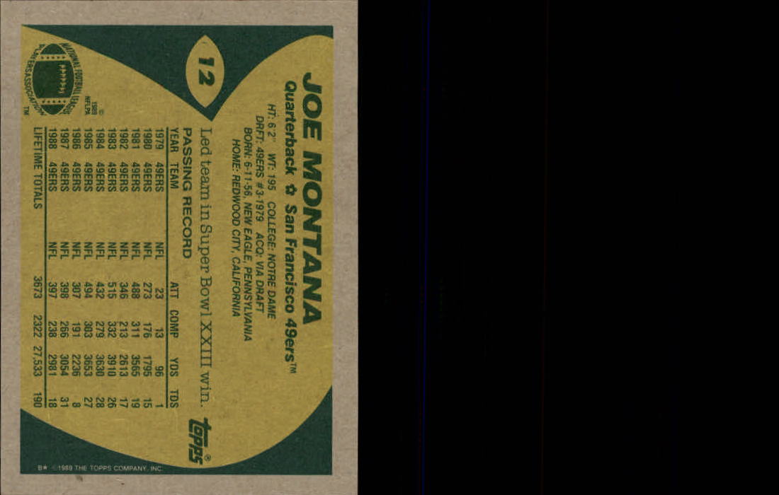 1989 Topps #12 Joe Montana back image