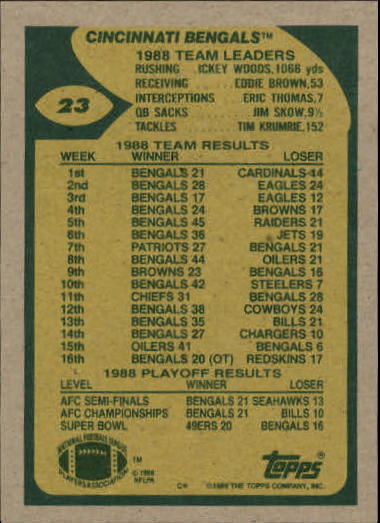 1989 Topps #23 Bengals Team UER/Boomer Esiason Measures/Up (Should be versus/Steelers in week three) back image
