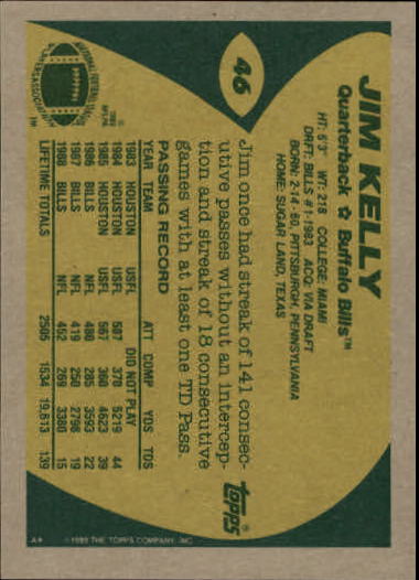 1989 Topps #46 Jim Kelly back image