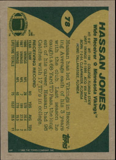 1989 Topps #78 Hassan Jones RC back image