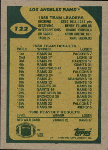 1989 Topps #122 Rams Team/Greg Bell Runs To Glory back image