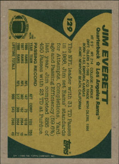 1989 Topps #129 Jim Everett back image