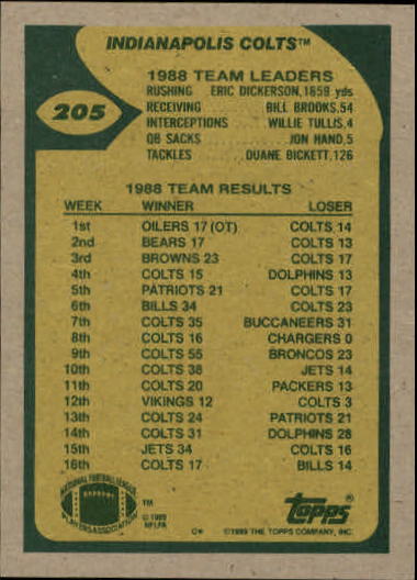 1989 Topps #205 Colts Team/Chris Chandler/All Alone back image