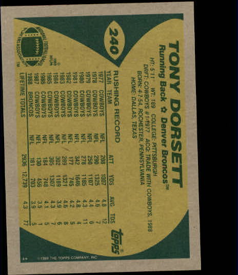 1989 Topps #240 Tony Dorsett back image