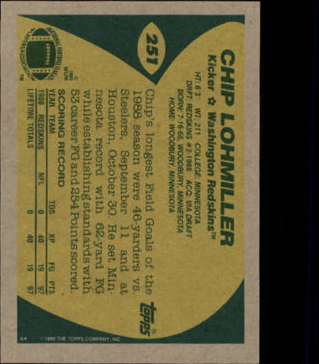 1989 Topps #251 Chip Lohmiller RC back image