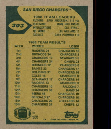 1989 Topps #303 Chargers Team/Tim Spencer Leads/the Way back image