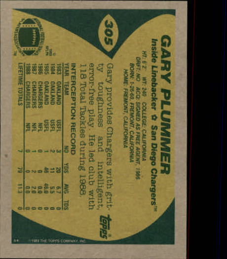 1989 Topps #305 Gary Plummer RC back image