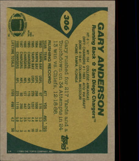 1989 Topps #306 Gary Anderson RB back image